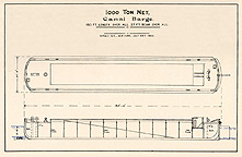 Plan of 1000 Ton Canal Barge