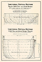 Longitudinal Vertical Sections of 1000 Ton Canal Barges