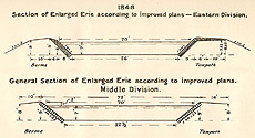 Section of Enlarged Erie according to improved plans