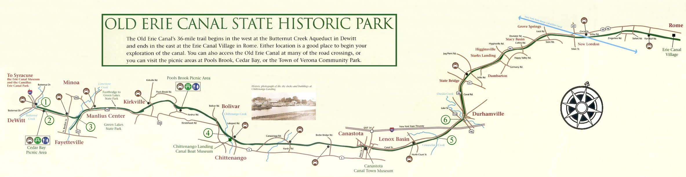 Erie Canal Mileage Chart