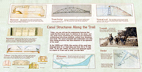 Sign -- Canal Structures Along the Trail