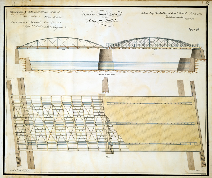 Genesee Street Bridge in the City of Buffalo