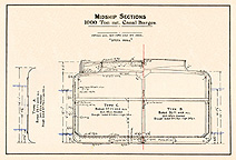 Midship Sections of 1000 Ton Canal Barges