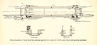 Plan and sections of Barge canal lock