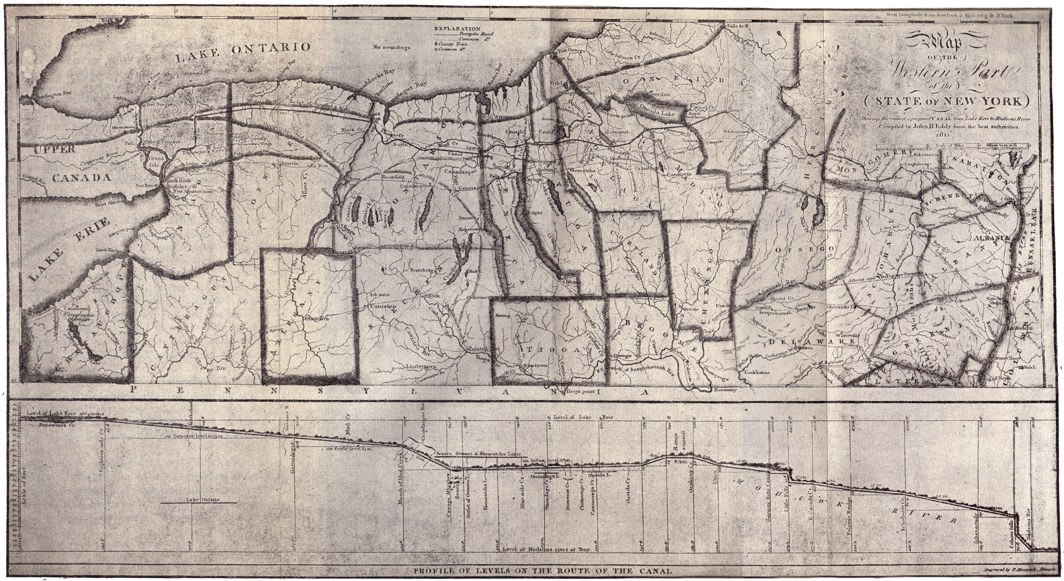 Map showing a profile of the proposed canal