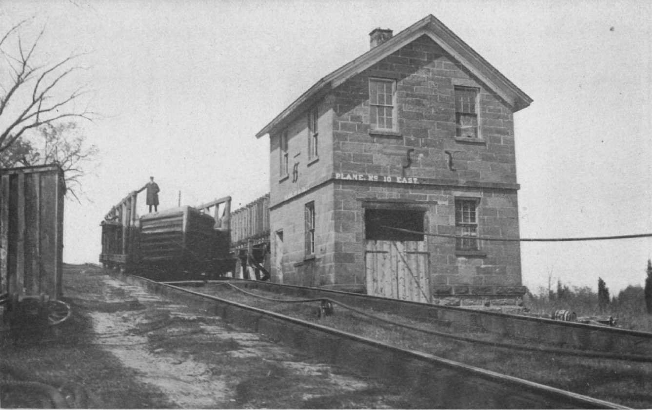 Canal-boat on Inclined Plane